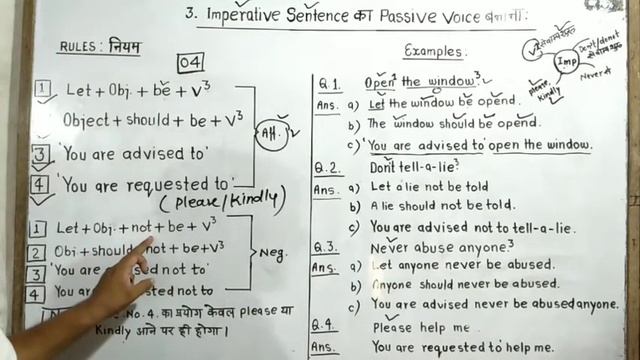 Passive Voice Of Imperative Sentences смотреть онлайн