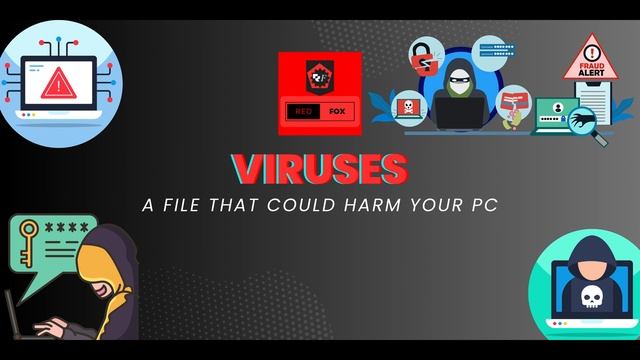 Talking about MEMZ,WannaCry and BonziBuddy Virus смотреть онлайн