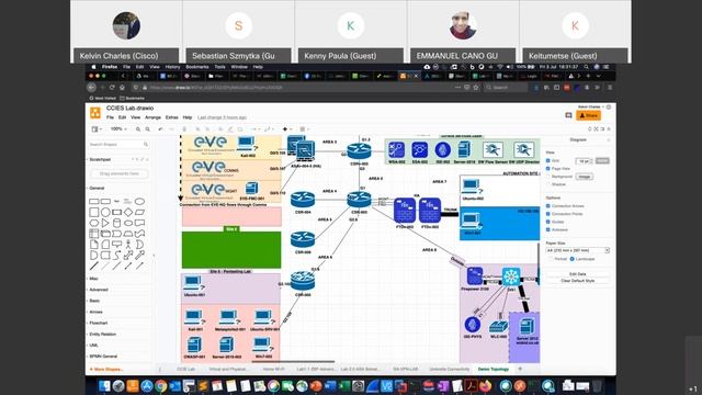 CCIE Security WebEx Team Study Group - Meeting 2 смотреть онлайн