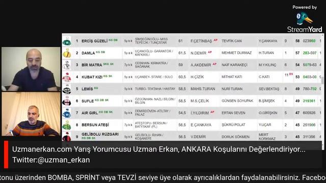 🔴ANKARA / Canlı Yayın / Bariyer Dibi / 4 Mayıs 2023 Perşembe (Tekrar Yayın) смотреть онлайн