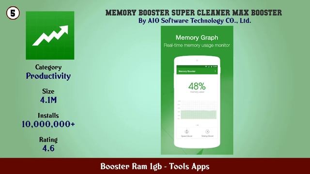 Top 10 Booster Ram 1gb Android Apps смотреть онлайн