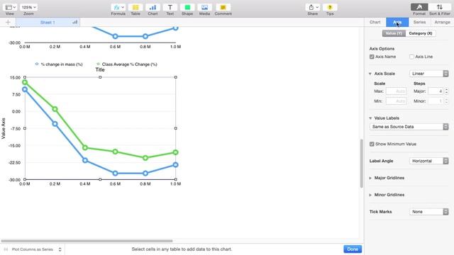 How to make a line graph with Numbers for Mac смотреть онлайн