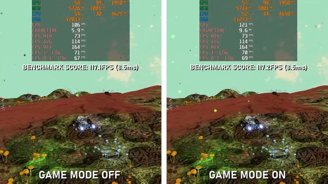 DOES GAME MODE HELP WITH FPS ON WINDOWS 11? 4K GAMING TEST смотреть онлайн