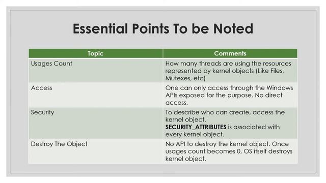 Windows Programming in C++ || Kernel object Introduction || By Vikash Shakya смотреть онлайн