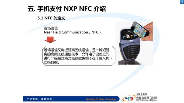 世平集團新一代綠色手機方案 смотреть онлайн
