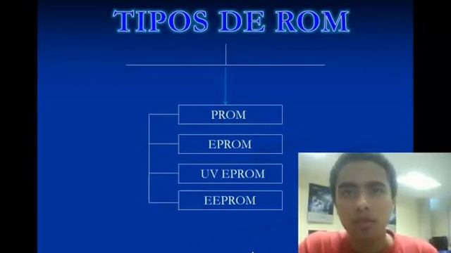 MEMORIAS ROM 1 смотреть онлайн