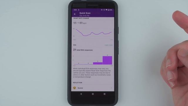 Fitbit Sense Review (19 New Things to Know) смотреть онлайн