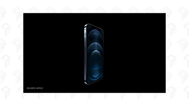 iPhone 12 Pro Max in 2021| It's Heavy & a Beast! 😱 смотреть онлайн