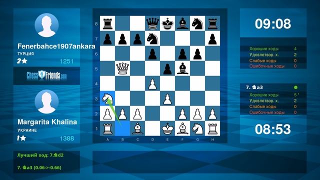 Chess Game Analysis: Margarita Khalina - Fenerbahce1907ankara : 1-0 (By ChessFriends.com) смотреть онлайн