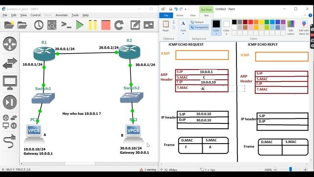 Ping scenario based explanation with packet flow / part -2 / #ccna #network смотреть онлайн