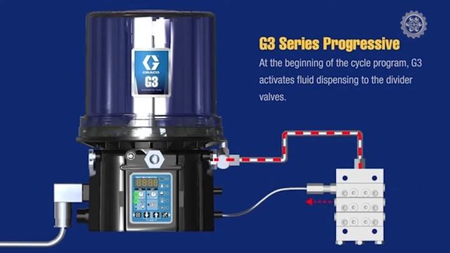Graco G3 Lubrication Pump