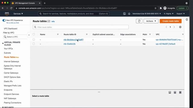 NAT Gateway | How to access internet from private servers? смотреть онлайн