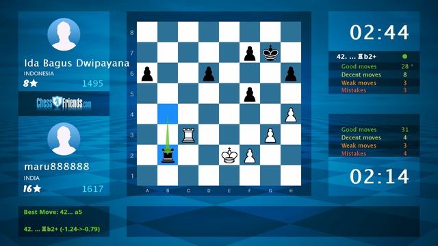 Chess Game Analysis: maru888888 - Ida Bagus Dwipayana : 1/2-1/2 (By ChessFriends.com) смотреть онлайн