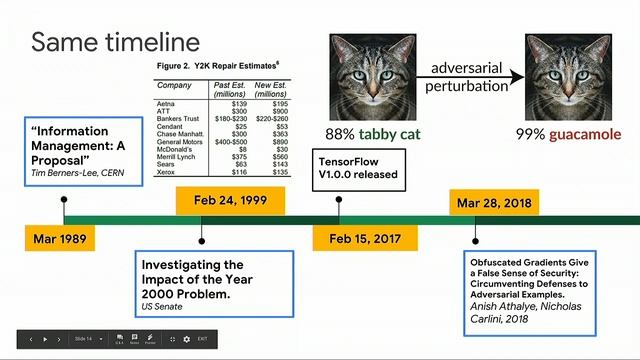 Health Taxonomy: Natural Language Processing to Understand Health Research (Cloud Next '18) смотреть онлайн