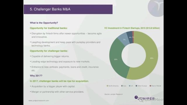 Top 10 Tech Trends 2017 Webinar смотреть онлайн