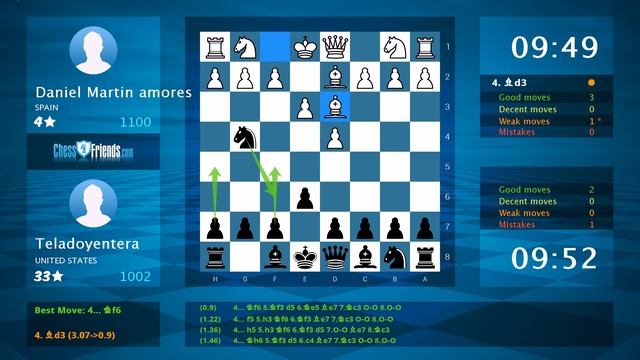 Chess Game Analysis: Daniel Martin amores - Teladoyentera : 0-1 (By ChessFriends.com) смотреть онлайн