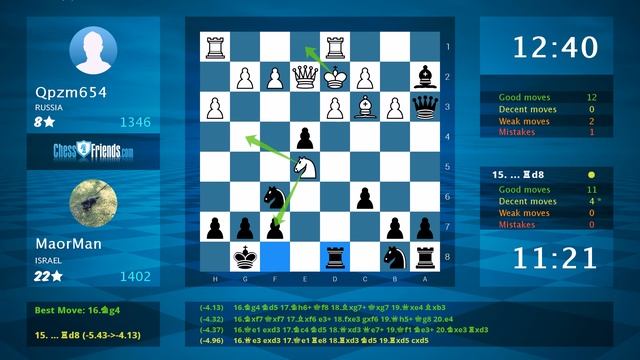 Chess Game Analysis: Qpzm654 - MaorMan : 0-1 (By ChessFriends.com) смотреть онлайн