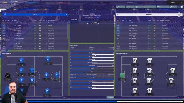 FM19-IN THE FUTURE- PART 32 - HB KOGE(DK) - FOOTBALL MANAGER 2019 смотреть онлайн