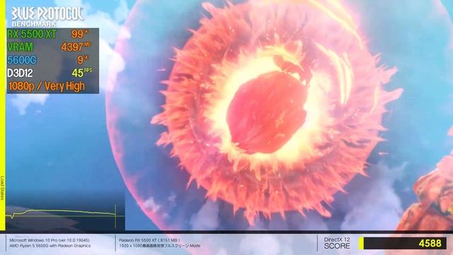 RX 5500 XT + Ryzen5 5600G / Blue Protocol Benchmark смотреть онлайн