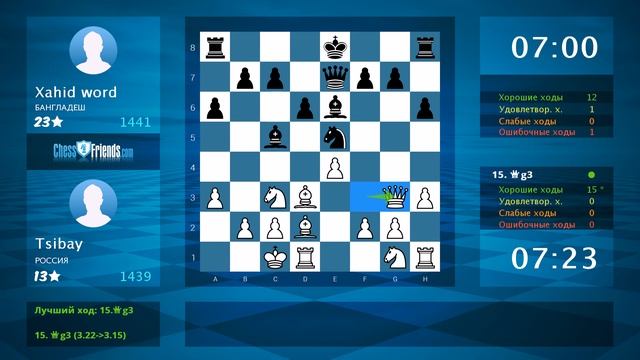 Chess Game Analysis: Tsibay - Xahid word : 1-0 (By ChessFriends.com) смотреть онлайн