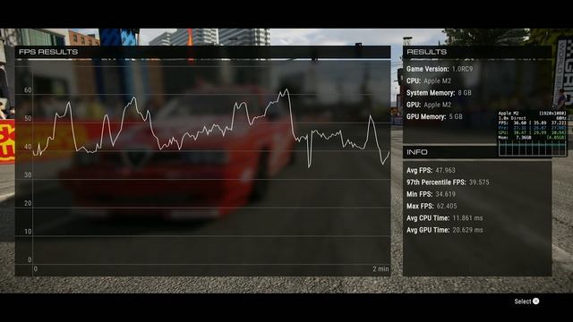GRID Legends Mac Benchmark - Apple M2 | MacBook Pro 13” смотреть онлайн