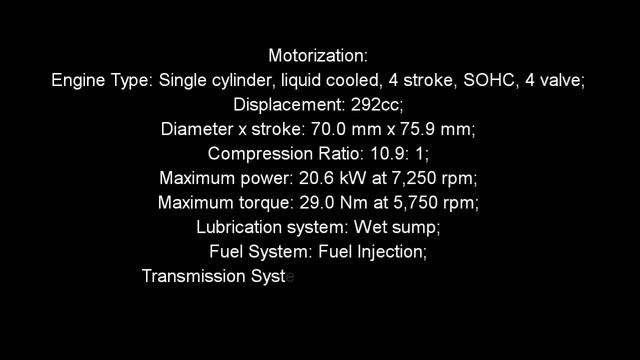The new Yamaha X MAX 300 2021 смотреть онлайн