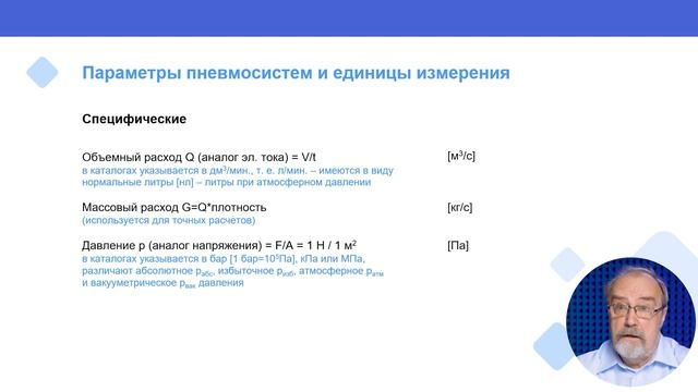Видеоурок Базовые понятия в пневматике // Онлайн-курс Современная промышленная пневмоавтоматика смотреть онлайн