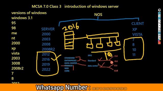 Live Class #2 | Introduction Of Windows Server | MCSA 7.0 Live Training | Icnt College смотреть онлайн