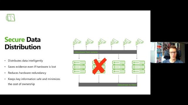 Mirasys Webinar "Safe & Intelligent Data Storage: Mirasys SDD & ABUR" смотреть онлайн