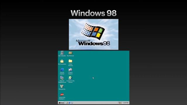 History Of Microsoft Windows (UPDATED March 2022) смотреть онлайн