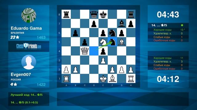 Chess Game Analysis: Evgen007 - Eduardo Gama : 1-0 (By ChessFriends.com) смотреть онлайн