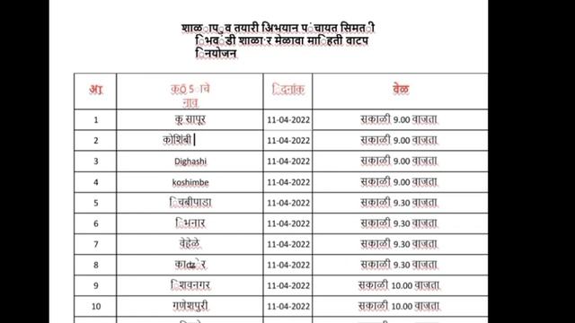 PDF फाईल कशी Edit करावी | How to Edit PDF File In Mobile 2022 | Marathi смотреть онлайн