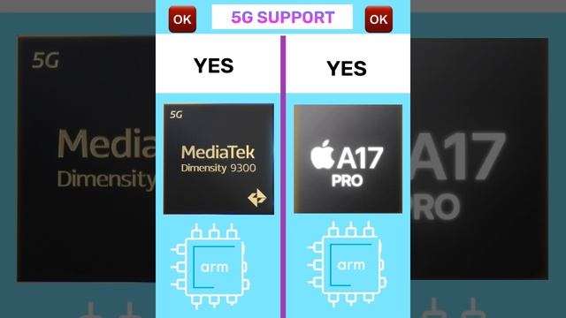 Dimensity 9300 🆚 Apple A17 Pro смотреть онлайн