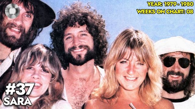 Fleetwood Mac | UK Chart History (1968 - 2022) смотреть онлайн