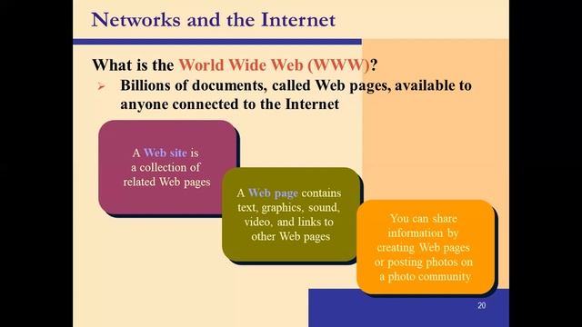 computer components and networks смотреть онлайн
