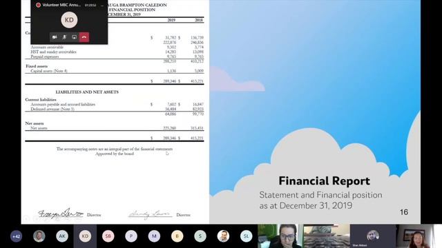 Motions & Official Business смотреть онлайн