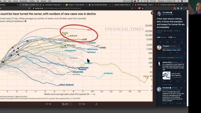 News смотреть онлайн
