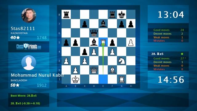 Chess Game Analysis: Mohammad Nurul Kabir - Stas82111 : 1-0 (By ChessFriends.com) смотреть онлайн