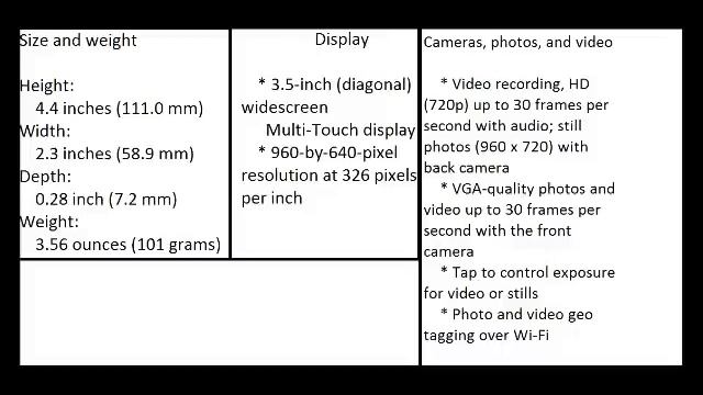 Ipod Touch 4th Generation pics and specs смотреть онлайн