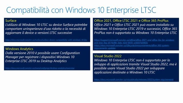 #POWERCON2021 - Goletto e Massa - Adottare Windows 10 LTSC in azienda смотреть онлайн