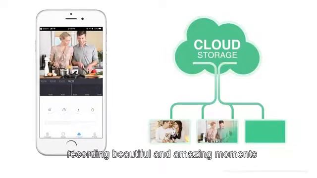 Taococo Baby Monitor смотреть онлайн