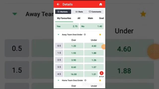 Correct score Predictions 8+ ODDS ⚽️🏆28/11/2022 смотреть онлайн
