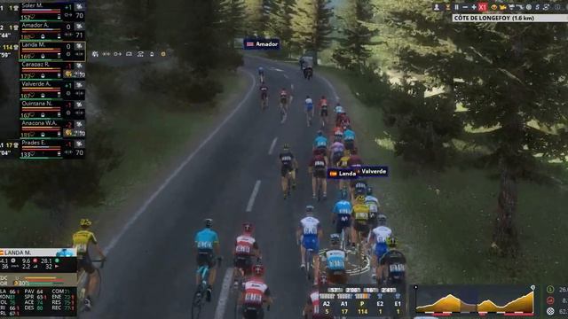 Pro Cycling Manager Season 2019 (Español) - PC (2019) - Test Windows 10 смотреть онлайн