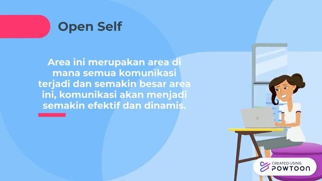 Open Self смотреть онлайн