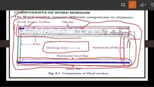 Types Of OS Based On User Interface ( Ch.- 2 )& Components Of Word Window ( Ch.-3 ) Revision | Cl. смотреть онлайн