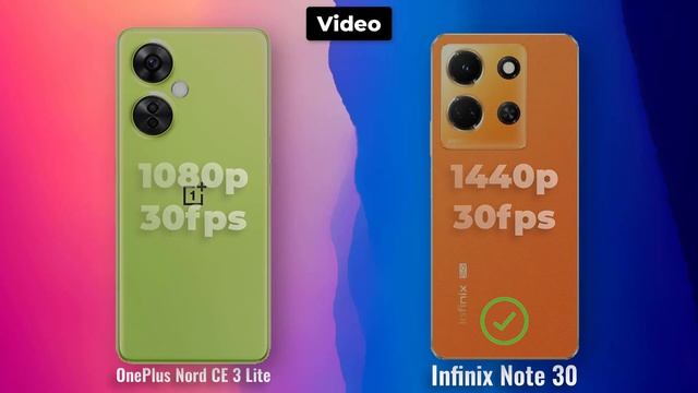 OnePlus Nord CE 3 Lite vs Infinix Note 30 5G Full Comparison Androidverse смотреть онлайн