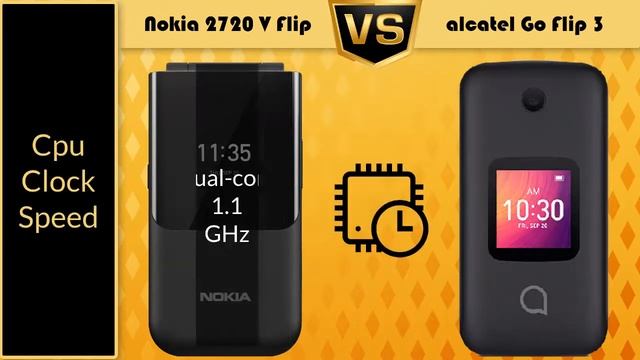 Nokia 2720 V Flip vs alcatel Go Flip 3 смотреть онлайн