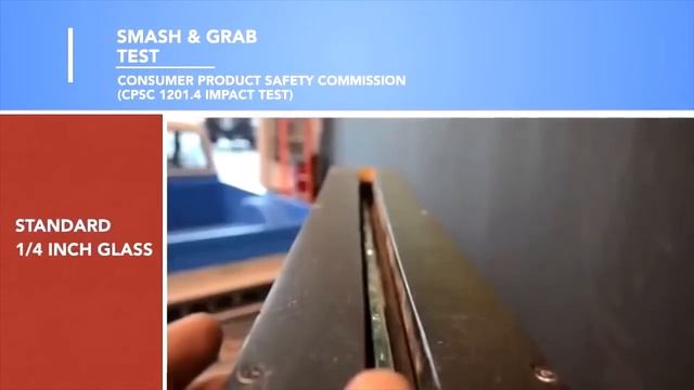 C-Bond: Window Film Phoenix смотреть онлайн