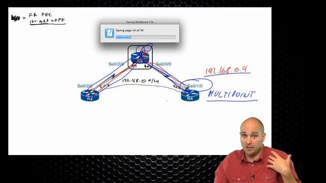 400-101 CCIE Routing and Switching 88 Frame Relay flv смотреть онлайн