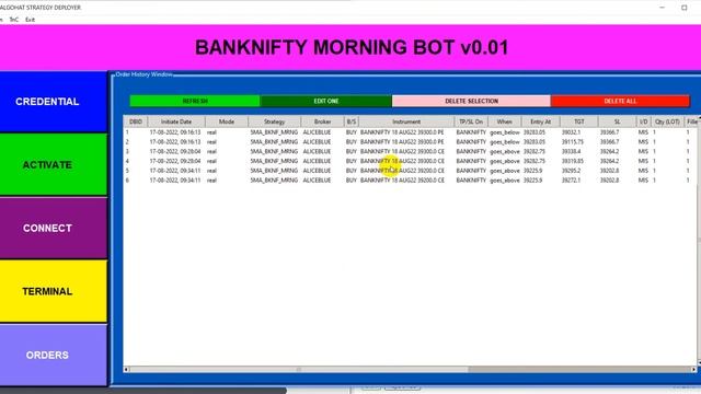 5EMA Banknifty Automation BOT | Day-73 | 17-08-2022 смотреть онлайн